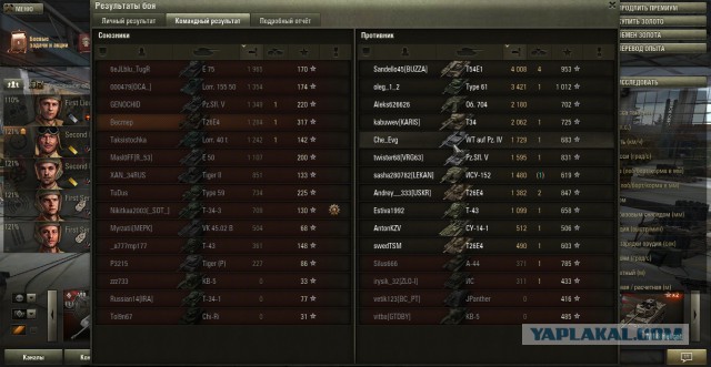 Wargaming 14