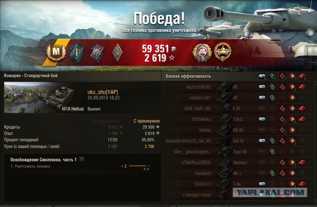 Wargaming 14