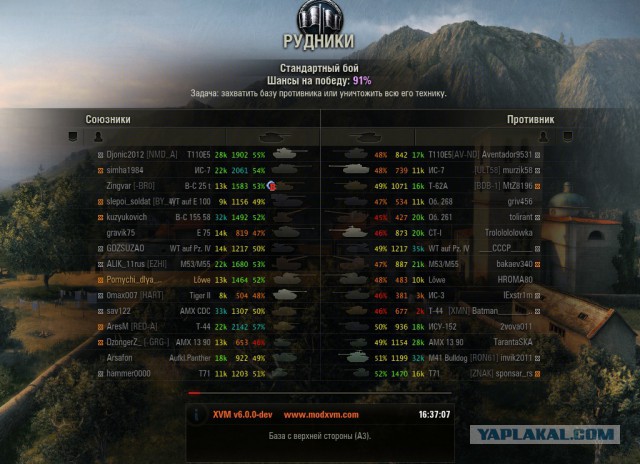 Wargaming 19