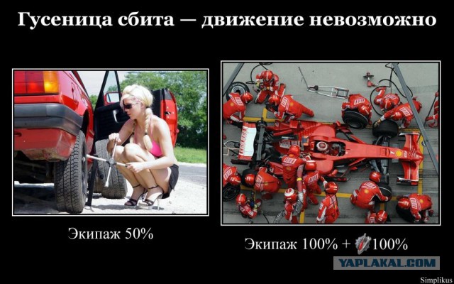 Чуть-чуть танков WoT