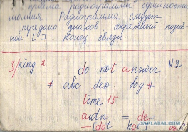 Тайны Лурдес