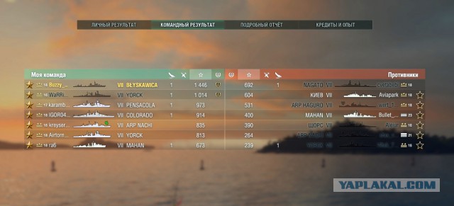 World of Warships - 2
