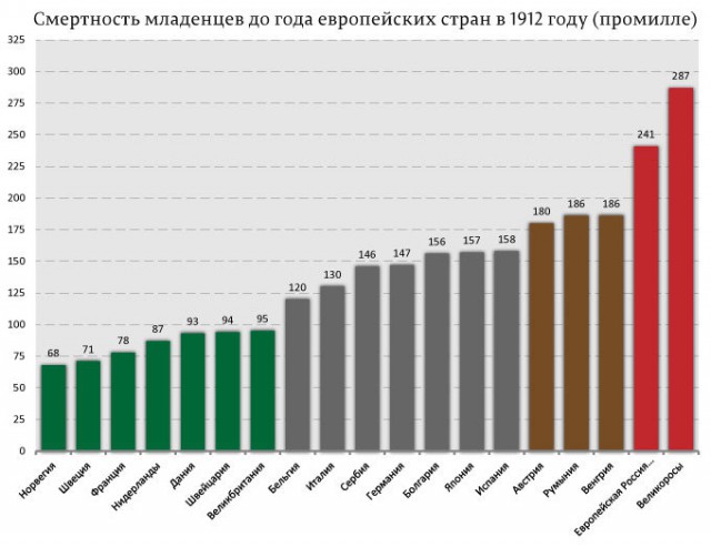 Сталин. Репрессии. 