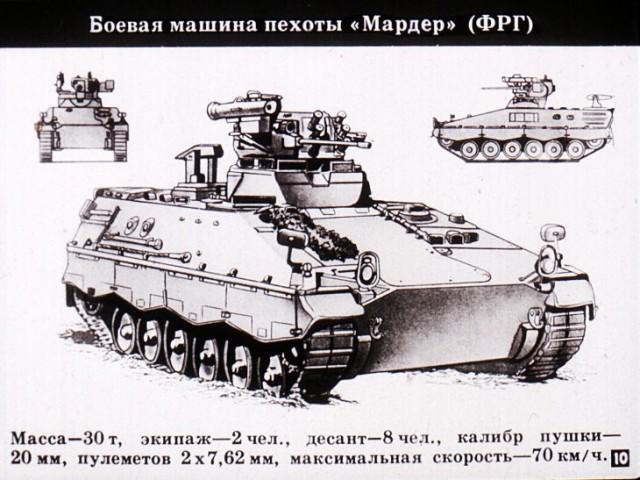 Борьба с танками и бронированными машинами иностранных армий. Диафильм