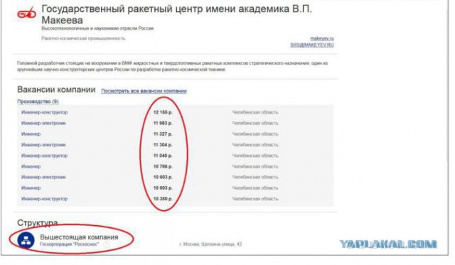 Потеряна связь с запущенным с Байконура ангольским спутником