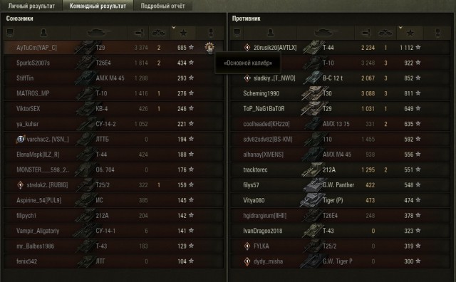 Wargaming 52