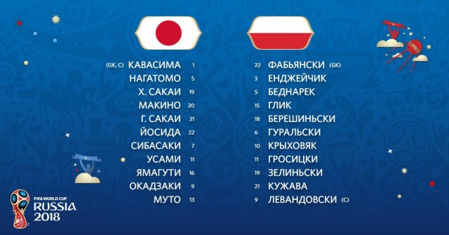 Чемпионат Мира по футболу. Россия 2018 (часть 4)
