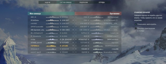 World of Warships - 7