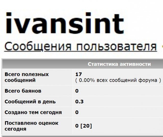 Бредзона 04.06.2020