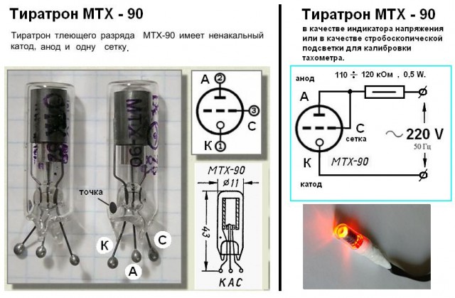 Зарождение Высшего класса СССР. Проигрыватели винила