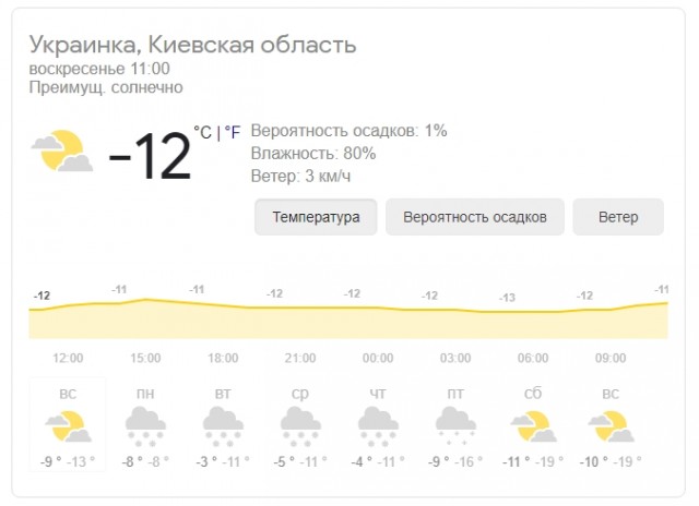 А у вас?