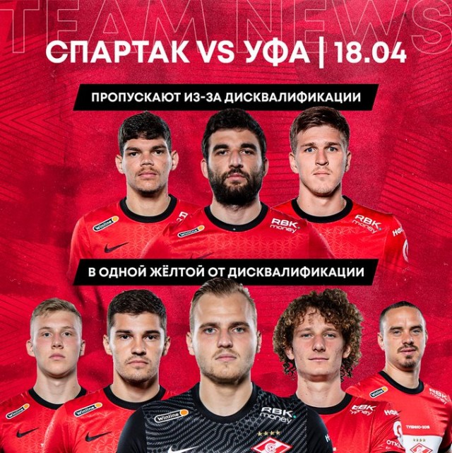 Футбол Спартак 2020/2021