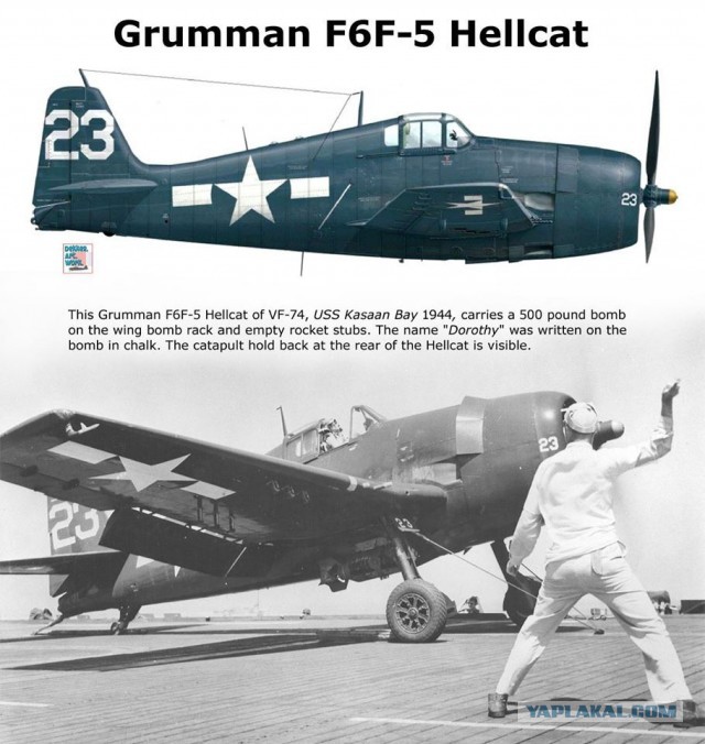 F6F Hellcat – «рабочая лошадка» американского флота