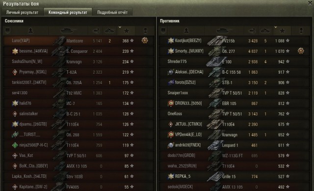 Wargaming 60