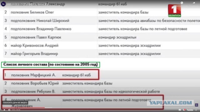 Укрофейки ... (Фильм АТН)