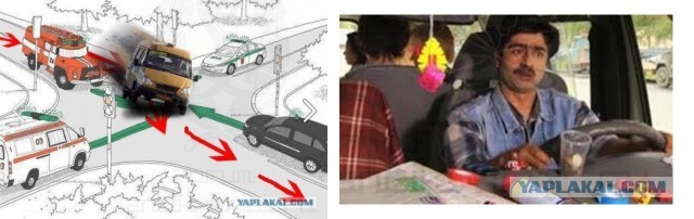 В какой очередности проедут автомобили?