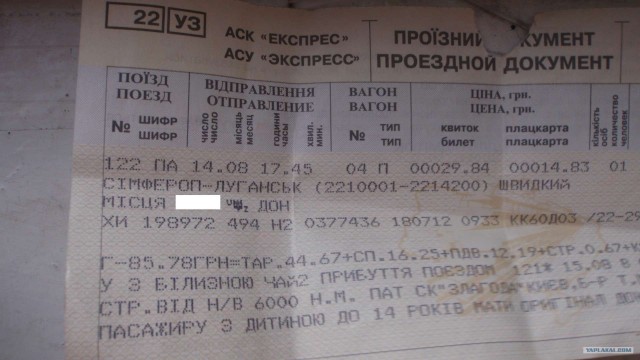 Поездка с Крыма! Поездом