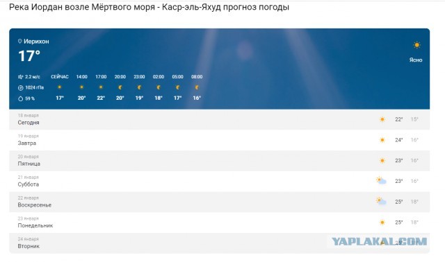 Испортили каток ради купели