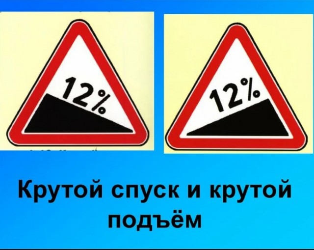 Уверовал в себя