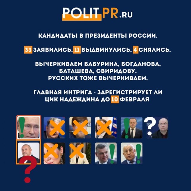 Знакомьтесь - один из кандидатов на пост Президента РФ