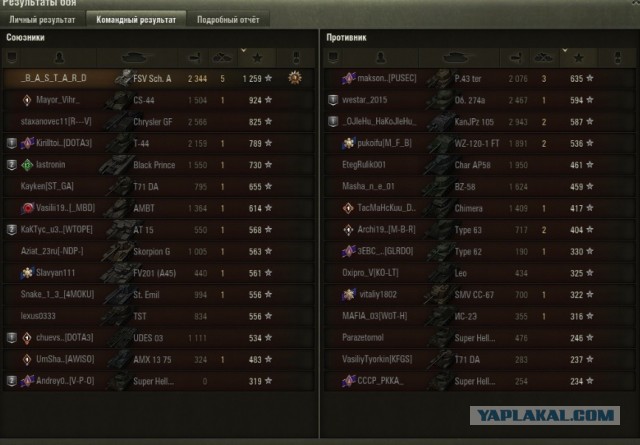 Wargaming 62