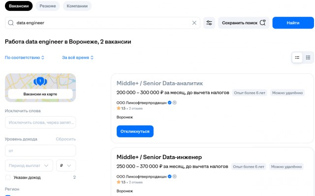 За месяц сделал 148 доставок пешим курьером из ПВЗ. Честно рассказываю сколько платят