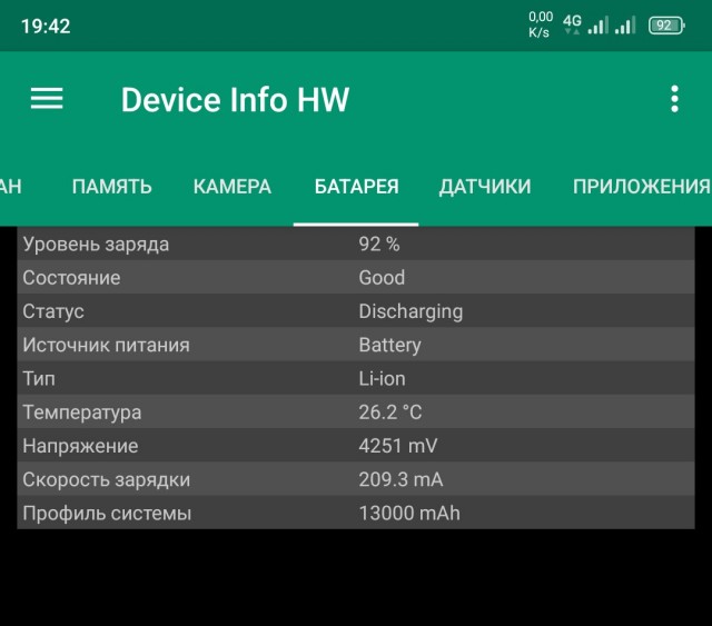 Через несколько месяцев все смартфоны моментально устареют из-за новых китайских технологий. Особенно iPhone