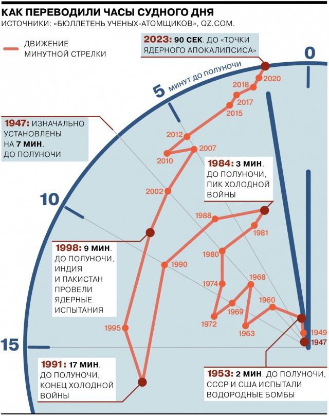 Он уже произошёл. Мы просто его не заметили.