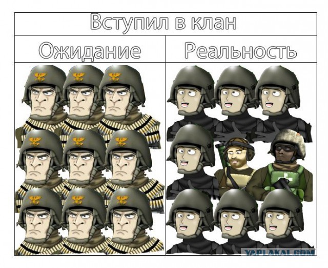 Battlefield 4
