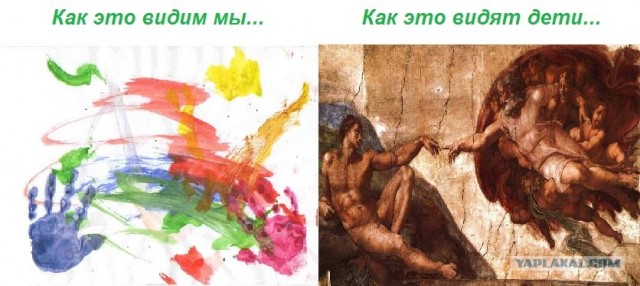 Разность  зрения