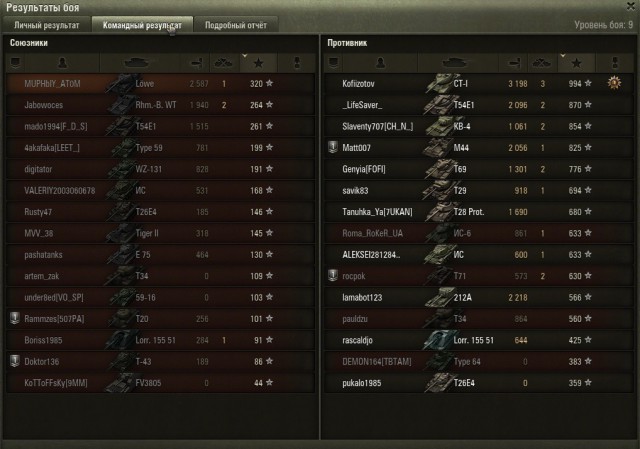 Wargaming 20