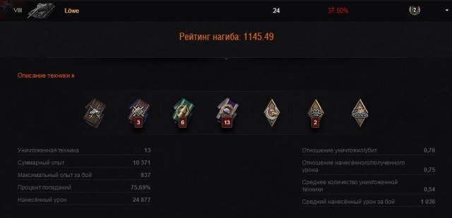 Wargaming 23