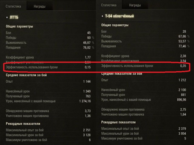 Wargaming 27
