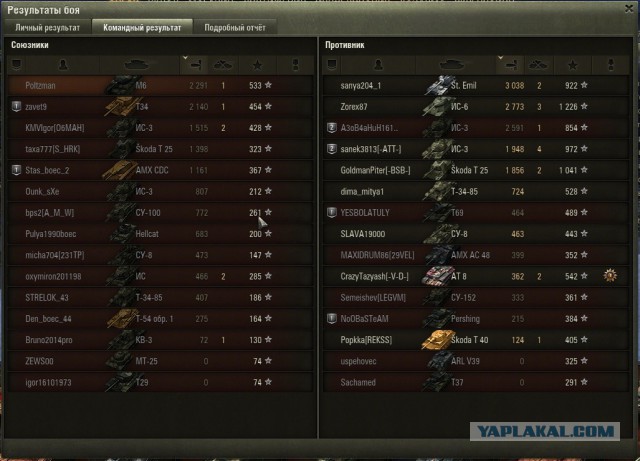 Wargaming 30!