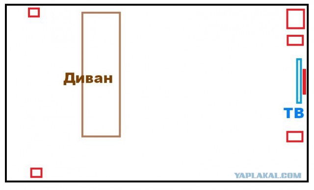 Подставка под телевизор