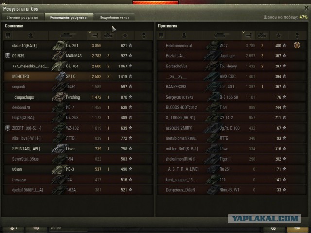 Wargaming 33