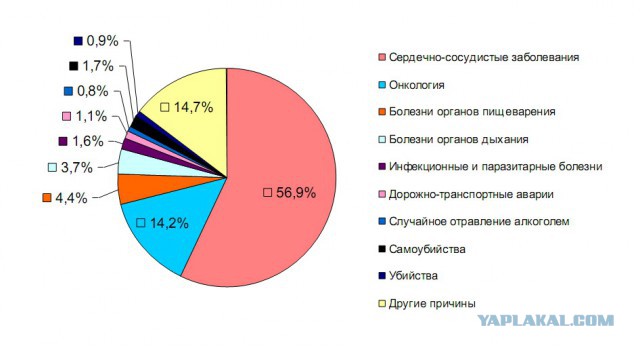 В Татарстане ребенок умер во время урока