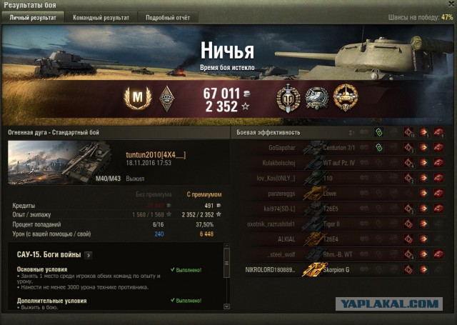 Wargaming 41
