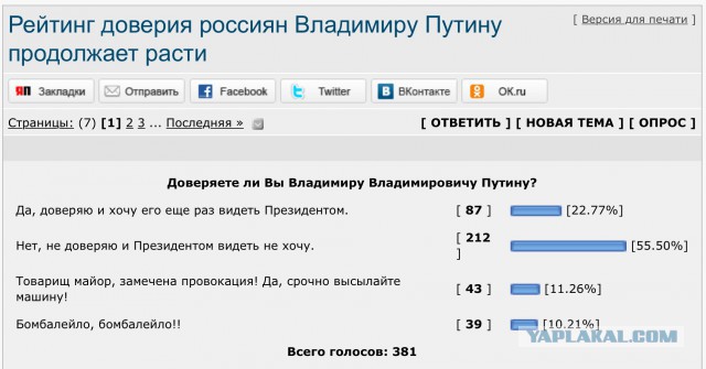 Рейтинг доверия россиян Владимиру Путину продолжает расти