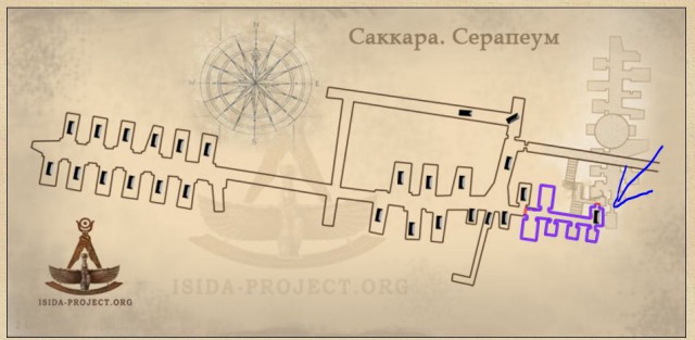 Познавательно о Древнем Египте