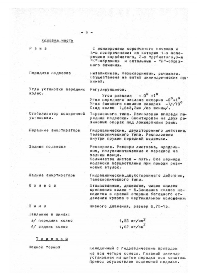 Гаражная находка: ГАЗ 21 Волга 1962 года выпуска с малым пробегом