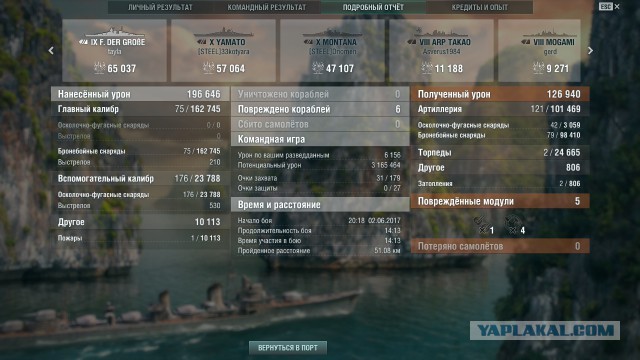 World of Warships - 2