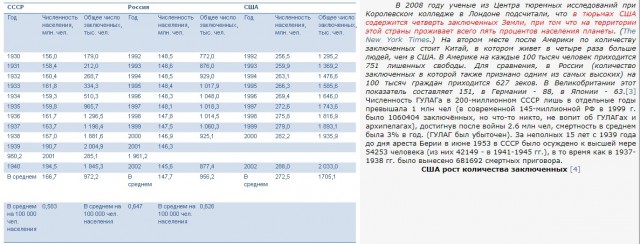 Удивительные люди...