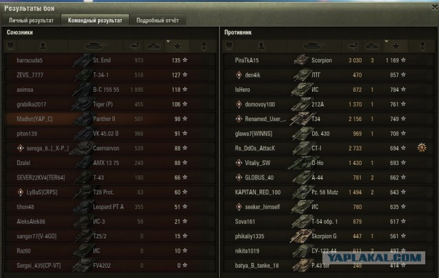 Wargaming 53