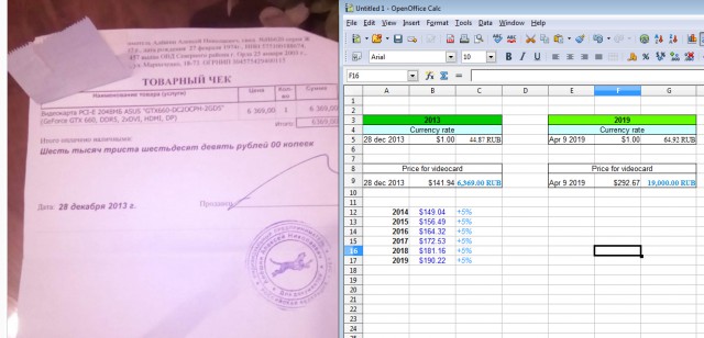 Нашел чек за 2013 год и прослезился, а ведь до последнего верил в инфляцию в 5% в год