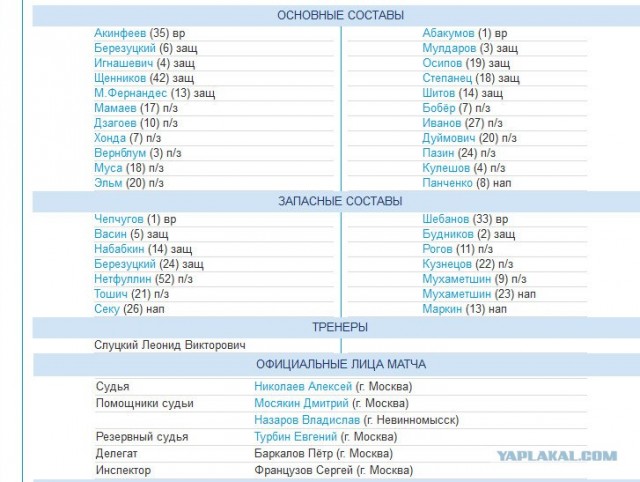 Чемпионат России 2012/2013, Кубок России, 