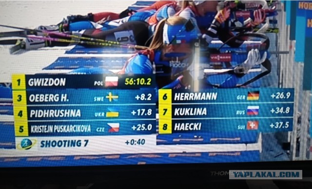 Александр Логинов задержан полицией в Антхольце. Судя по всему, речь идёт о подозрениях в допинге