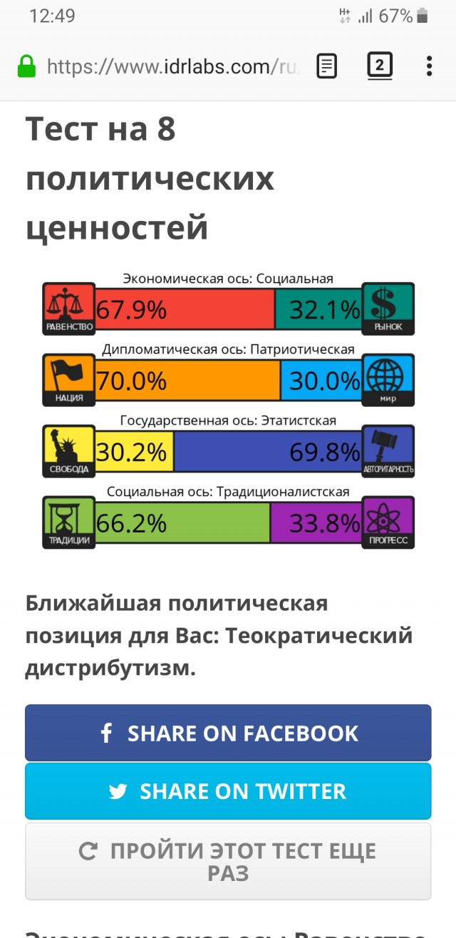 Тест на 8 политических ценностей