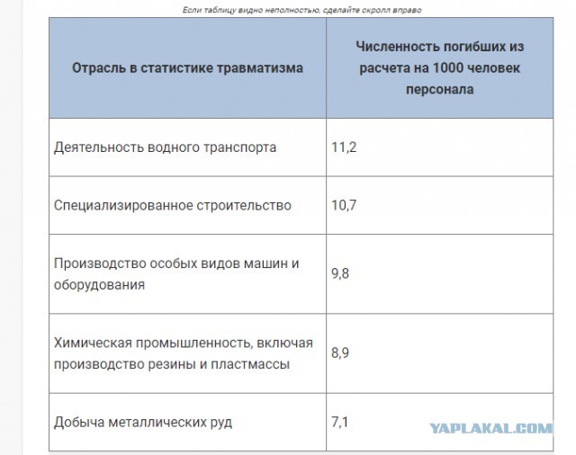 Мужчина, из-за которого в Петербурге полицейский достал табельное оружие, извинился за то, что толкнул правоохранителя