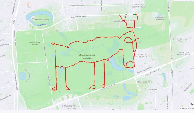 Мой велосипедный 2021 год